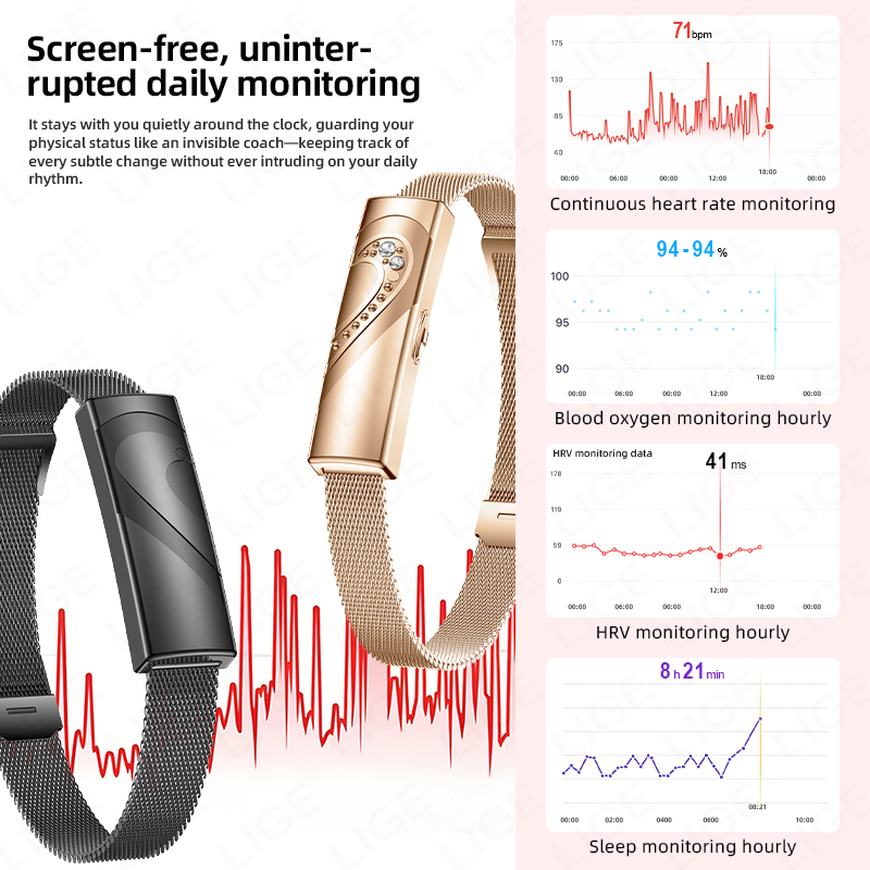 LIGE slimme armband Real-time  - Couple Watches Smartwatch recensie en prijs