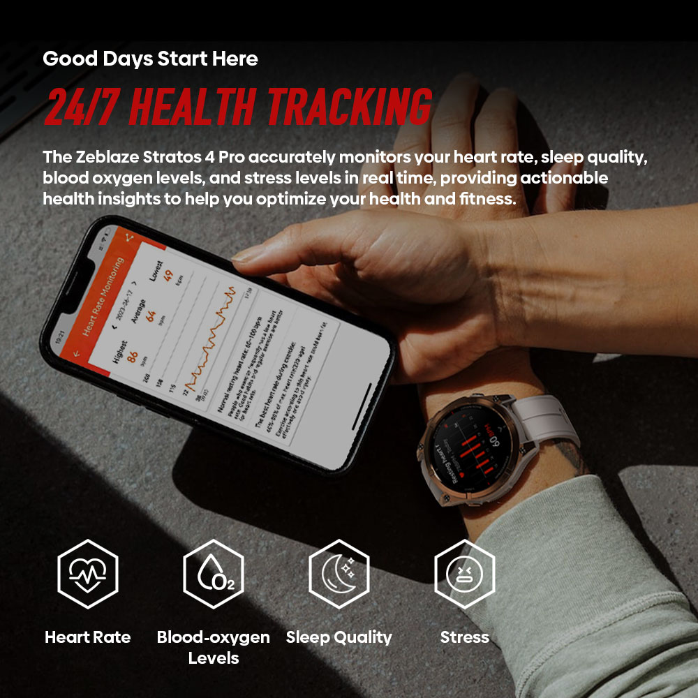 Nieuwe Zeblaze Stratos 4 PRO A - Hybrid Smartwatch recensie en prijs