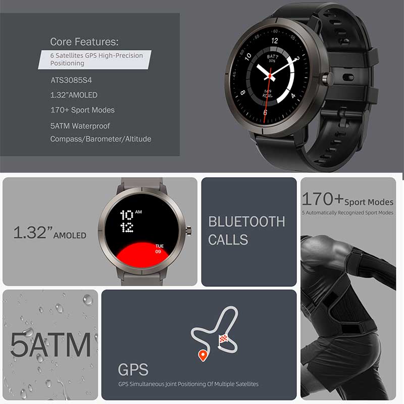 2026 GPS Smartwatch AMOLED 1.3 - Hybrid Smartwatch recensie en prijs