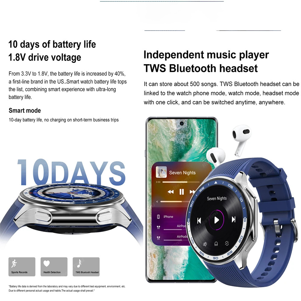 1.43 AMOLED Smart Horloge 3D S - Smartwatch Timex Watches For Men recensie en prijs