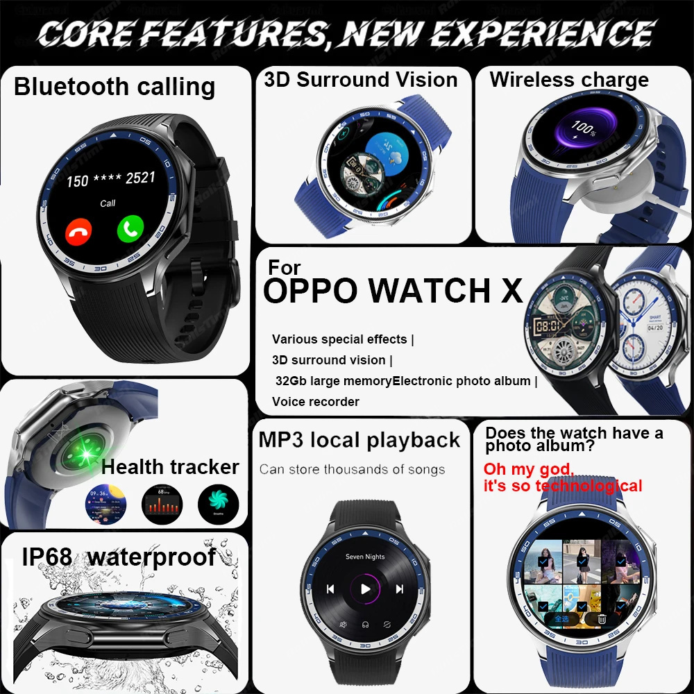 1.43 AMOLED Smart Horloge 3D S - Smartwatch Timex Watches For Men recensie en prijs