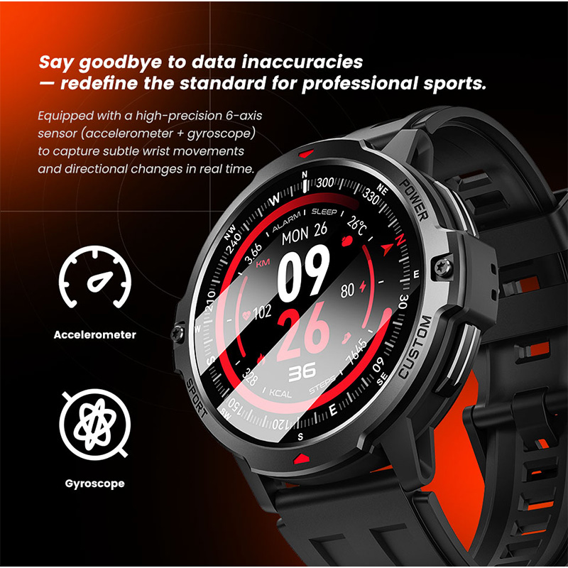 NIEUWE 1.46 Inch Militaire GPS - Smartwatch Timex Watches For Men recensie en prijs