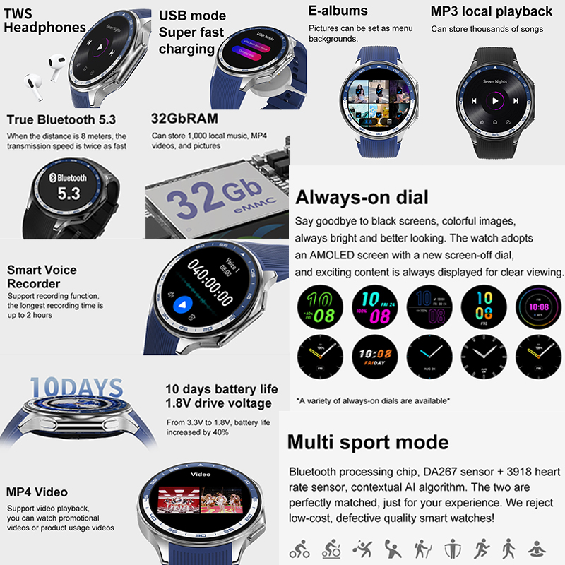 2025 Nieuw Voor OPPO Horloge X - Smartwatch Timex Watches For Men recensie en prijs