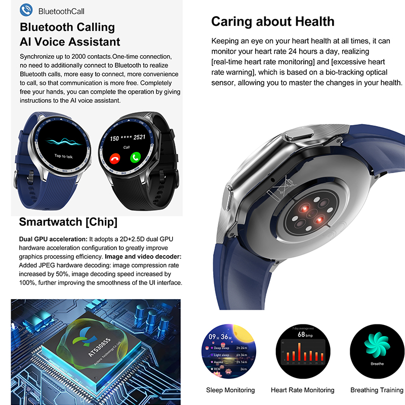 2025 Nieuw Voor OPPO Horloge X - Smartwatch Timex Watches For Men recensie en prijs