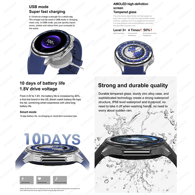 2025 Nieuw Voor OPPO Horloge X - Smartwatch Timex Watches For Men recensie en prijs